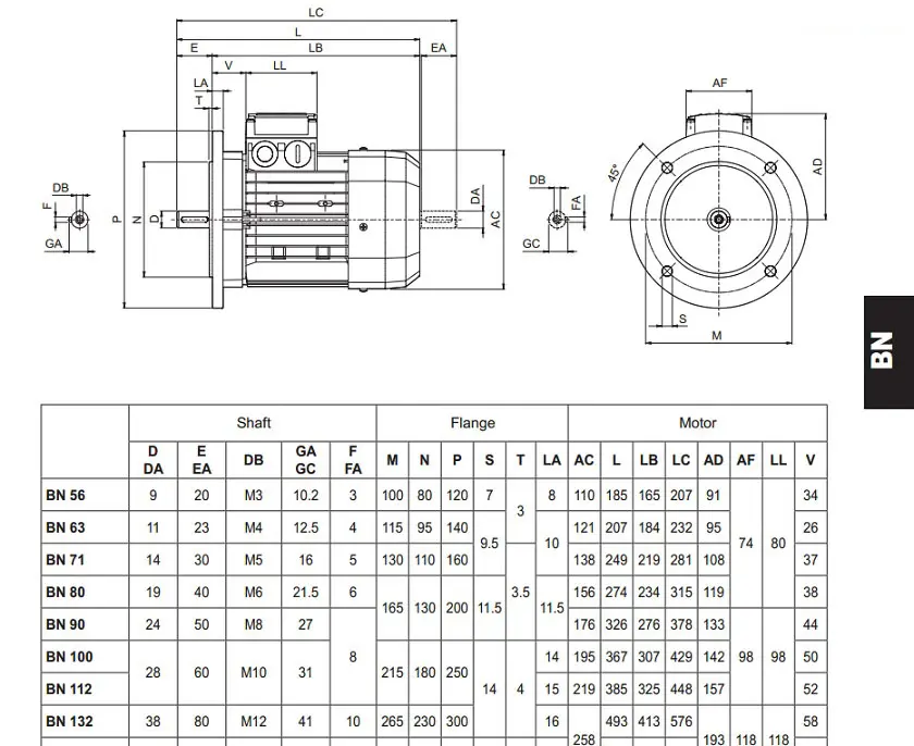 Motor điện mặt bích Bonfiglioli