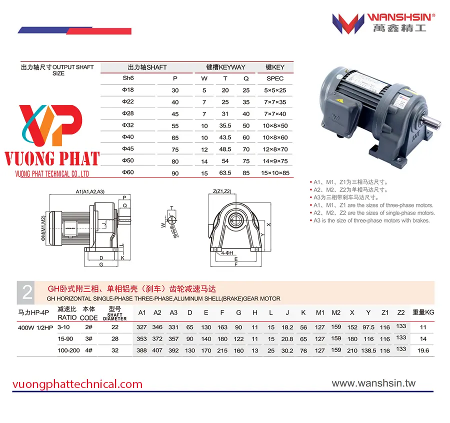 Motor Giảm Tốc Wanshsin Chân Đế 1/2HP