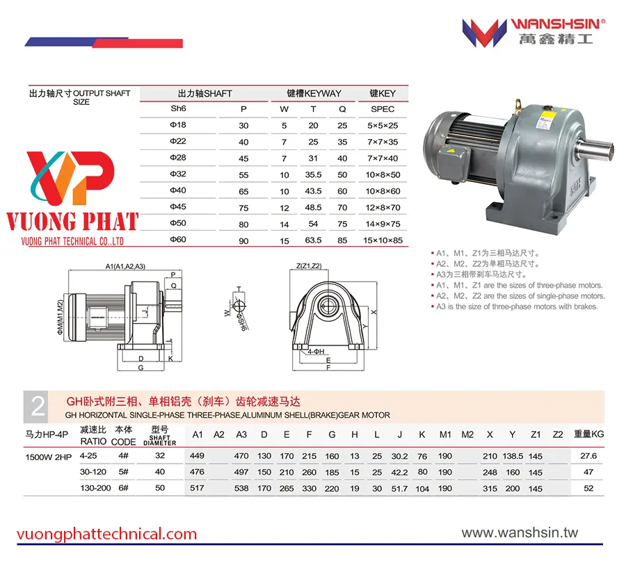 Motor Giảm Tốc Wanshsin Chân Đế 2HP