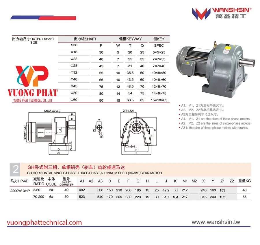 Motor Giảm Tốc Wanshsin Chân Đế 3HP