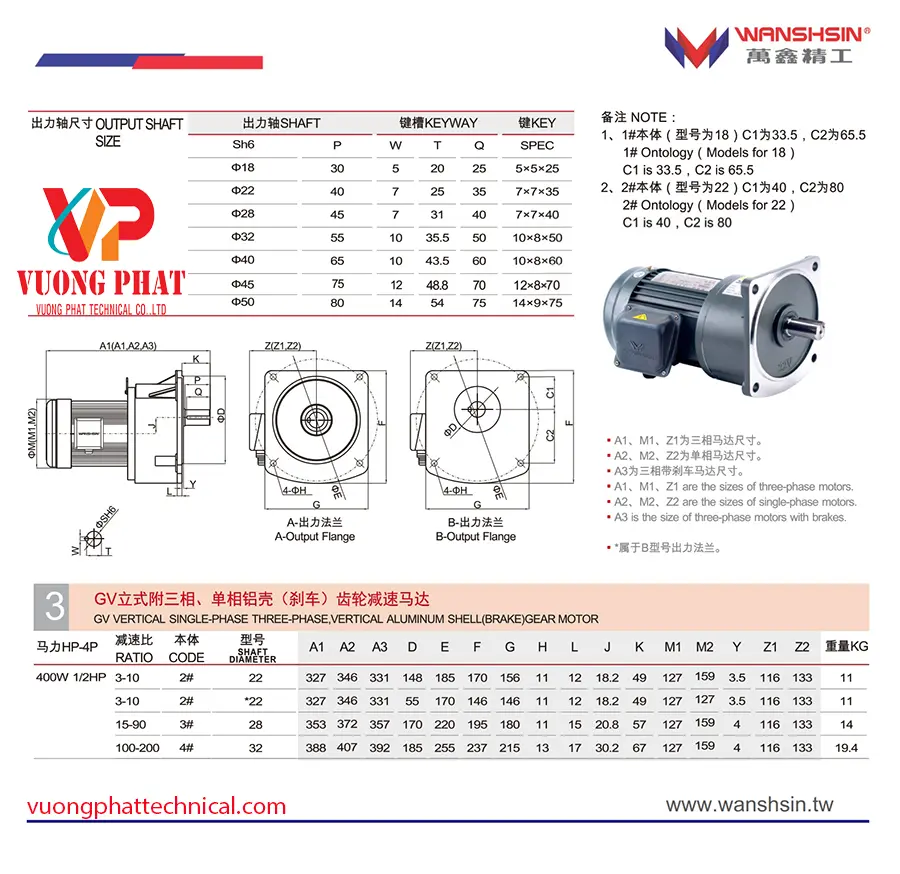 Motor giảm tốc Wanshsin Mặt bích 1/2HP