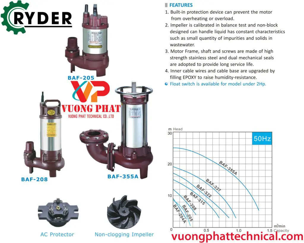 Bơm chìm nước thải RYDER