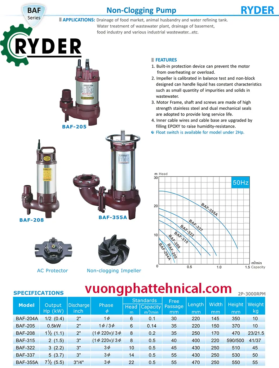 Bơm chìm nước thải Ryder BAF-315